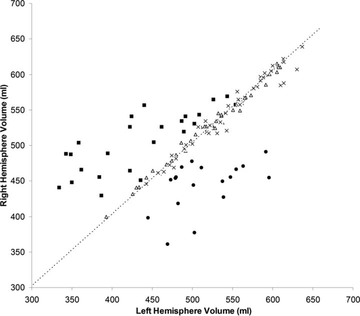 Fig 2.