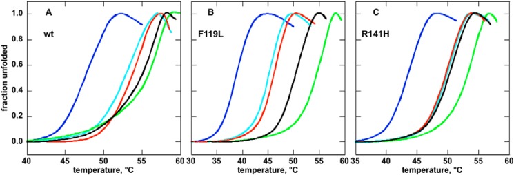 FIGURE 11.