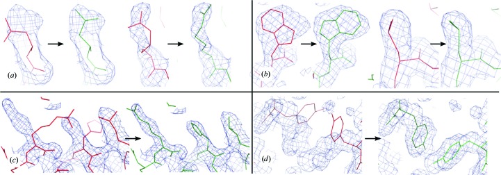 Figure 4