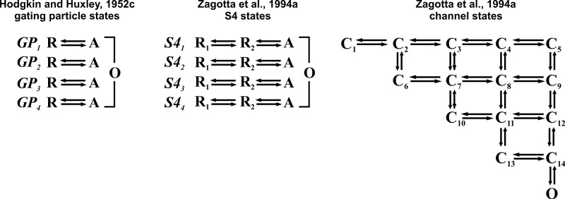 Scheme 2.