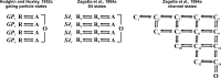 Scheme 2.