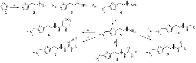 Scheme 1