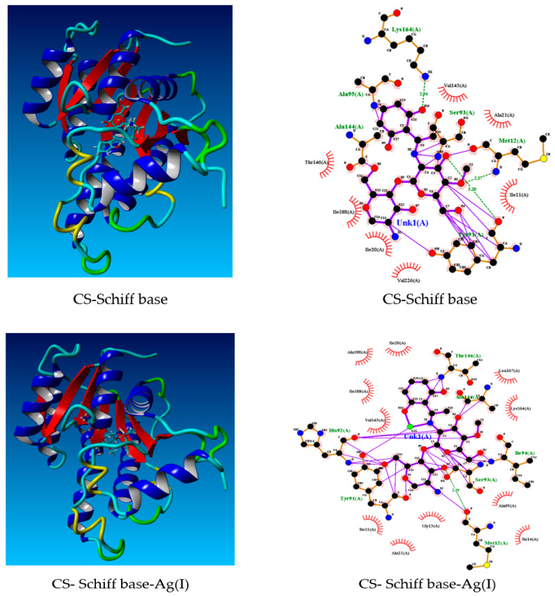 Figure 11