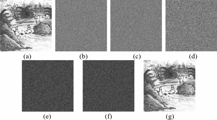 Figure 13