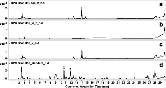 Fig. 9