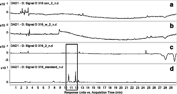 Fig. 8