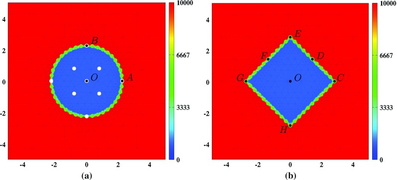 Fig. 1