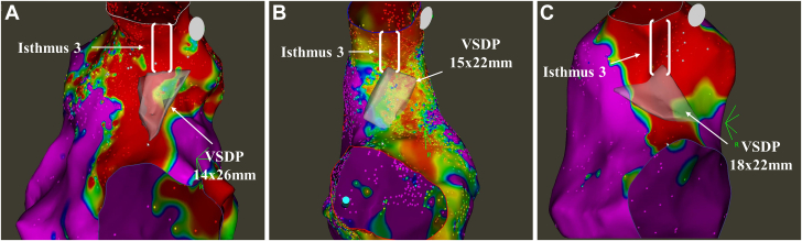 Figure 4