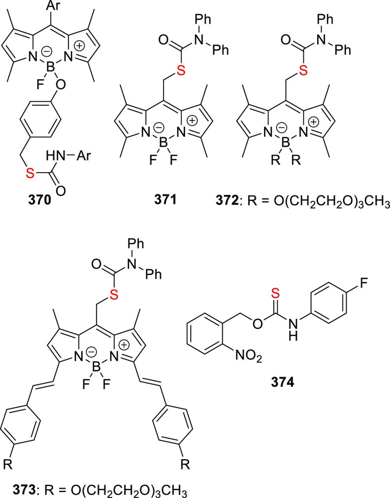 Figure 60