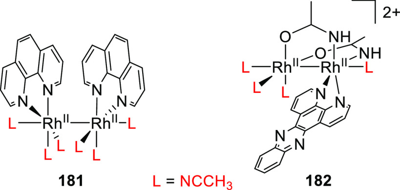 Figure 26