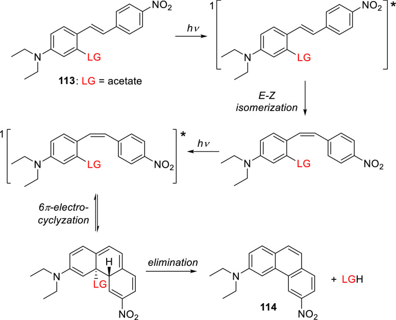 Scheme 32