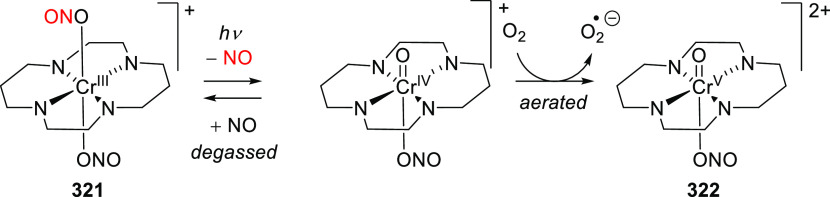 Scheme 76