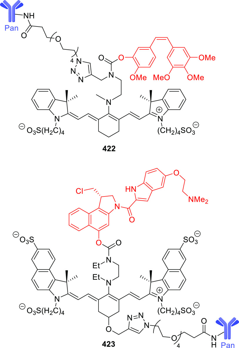 Figure 68