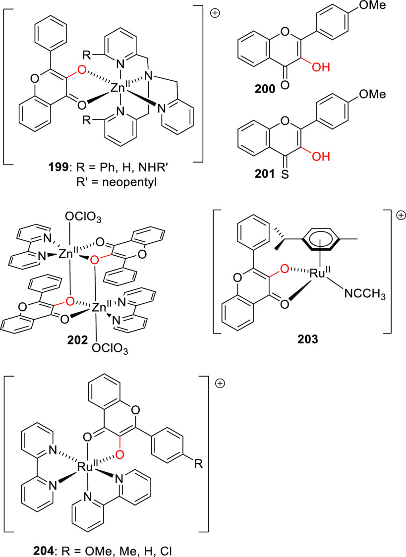 Figure 33