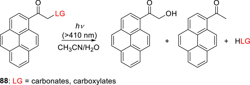 Scheme 19