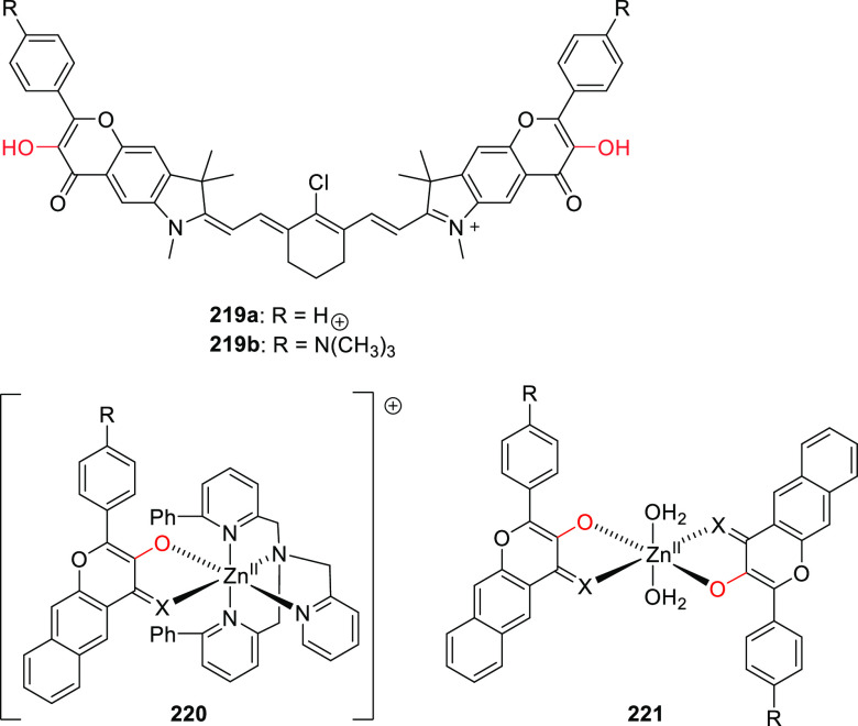 Figure 35