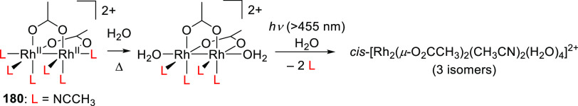 Scheme 63