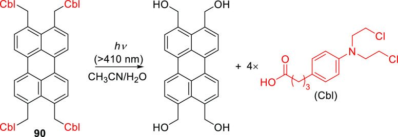 Scheme 22