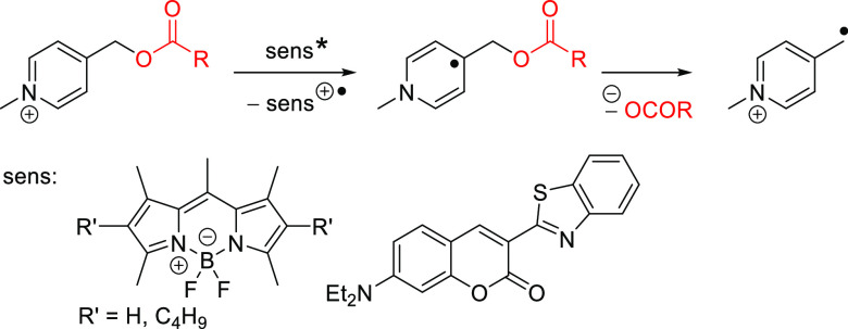 Scheme 90