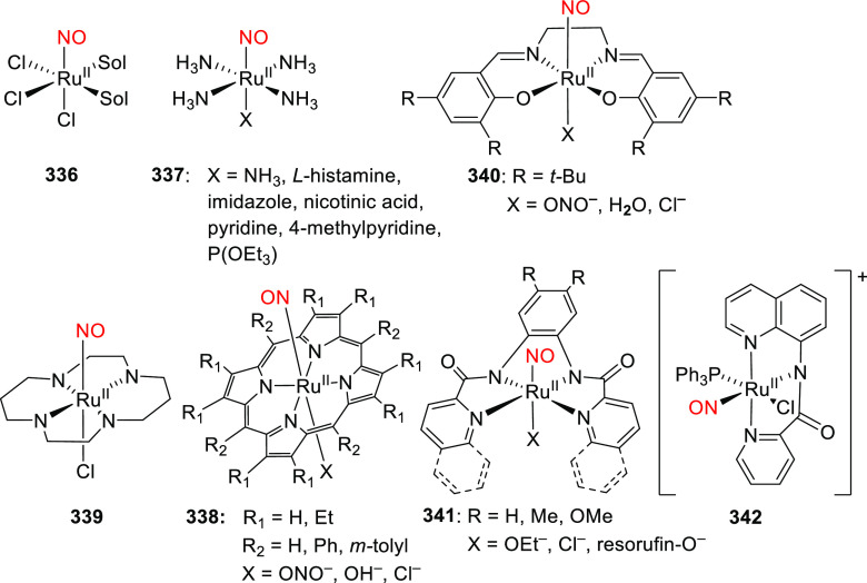 Figure 53