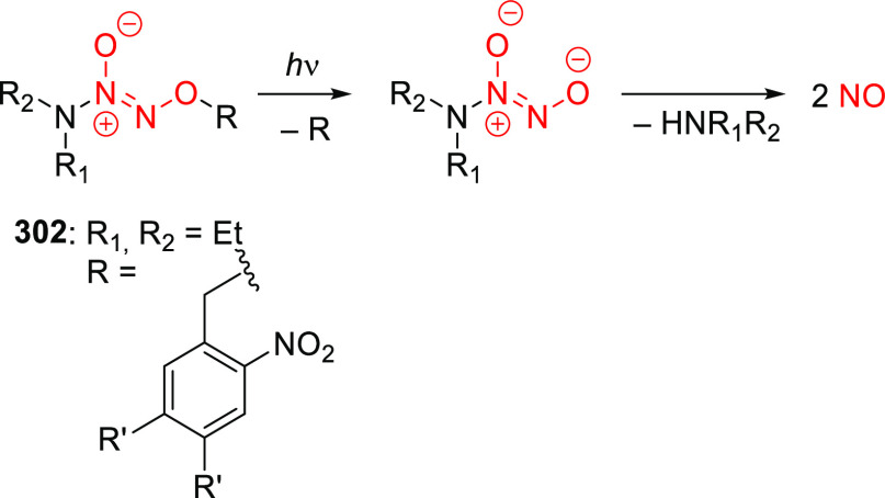 Scheme 74