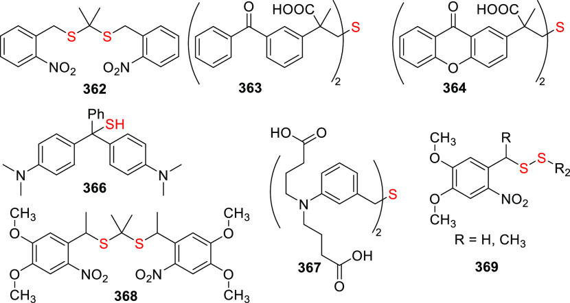 Figure 59