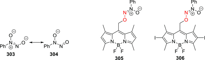 Figure 47