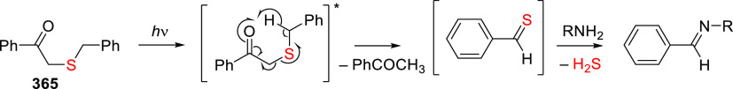 Scheme 78