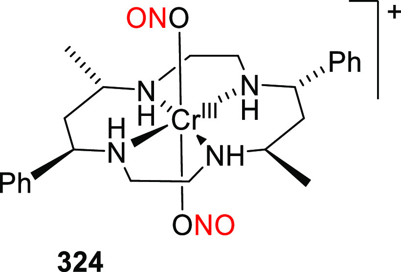 Figure 51