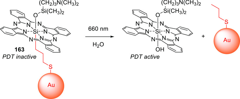 Scheme 55