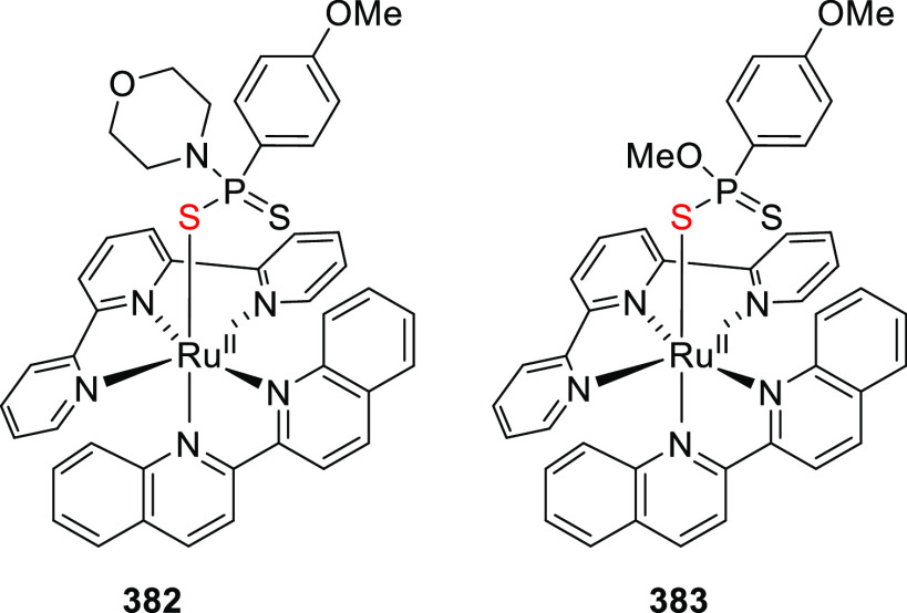 Figure 63