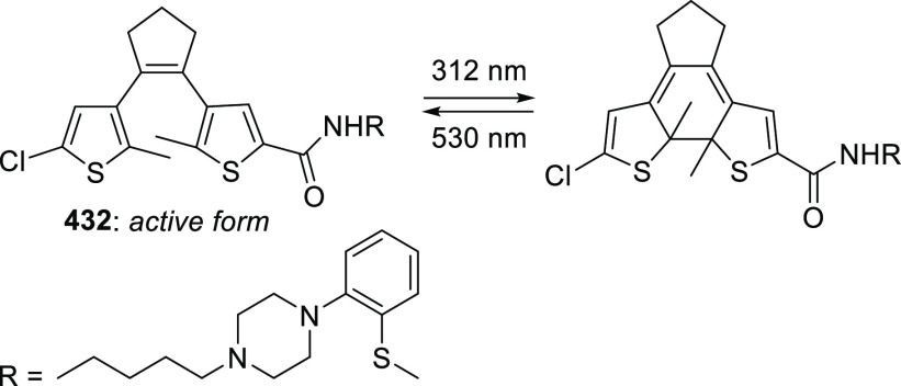 Scheme 121