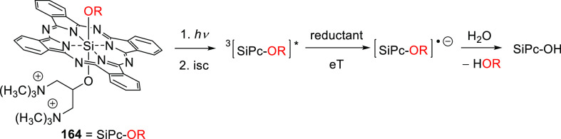 Scheme 57