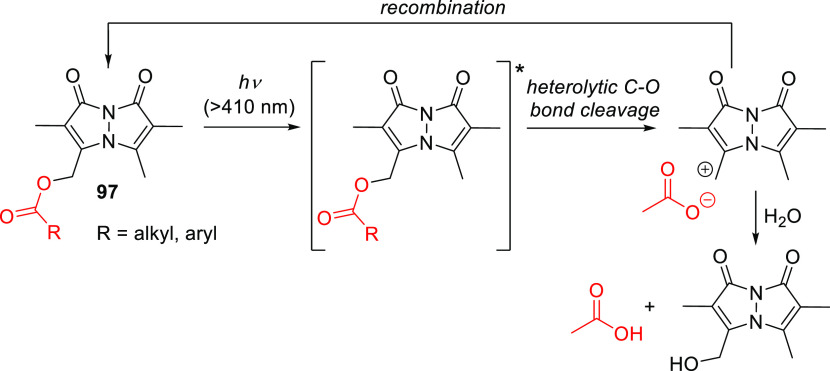 Scheme 24