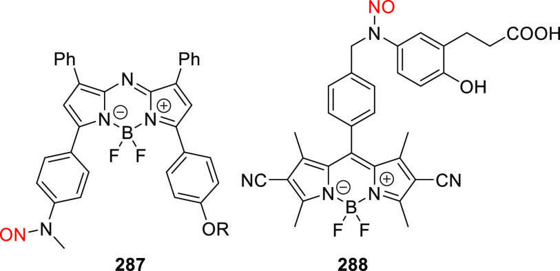 Figure 43