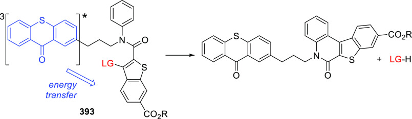 Scheme 86