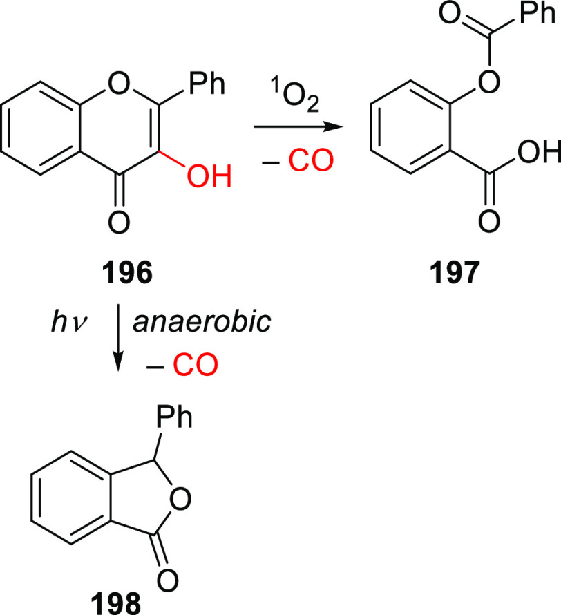 Scheme 66