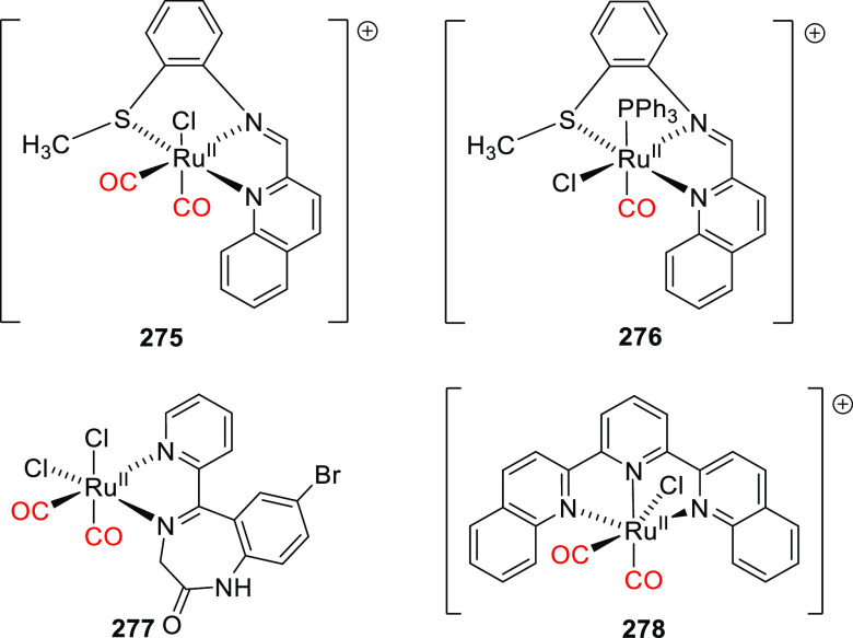 Figure 40