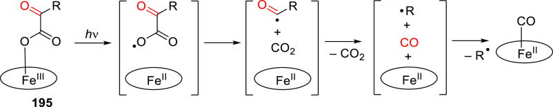 Scheme 65