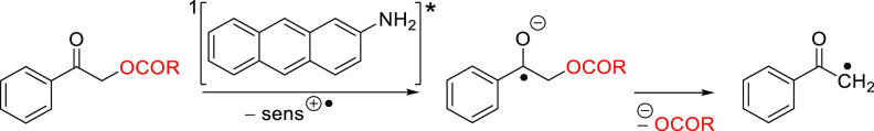 Scheme 88