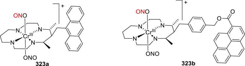 Figure 50