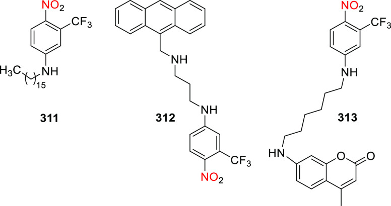 Figure 48