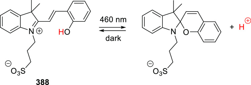 Scheme 81