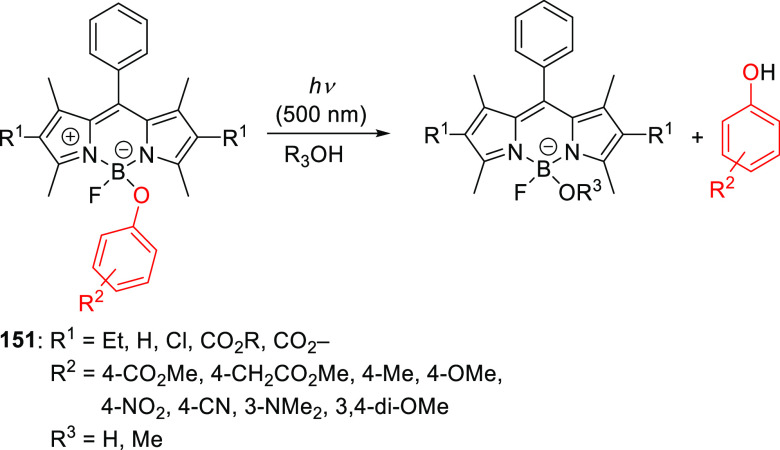 Scheme 47