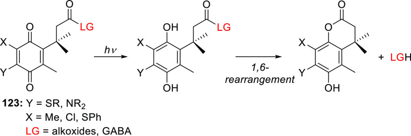 Scheme 36