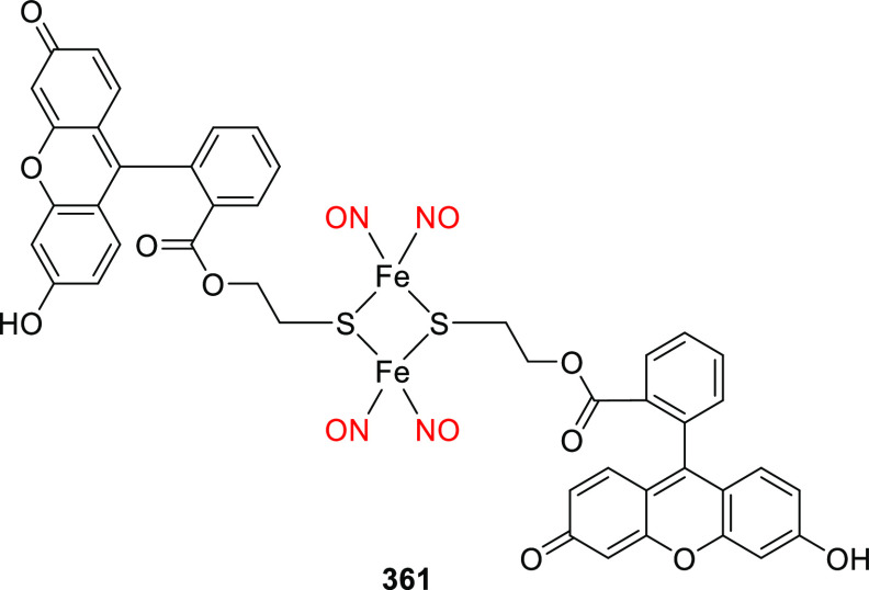 Figure 58