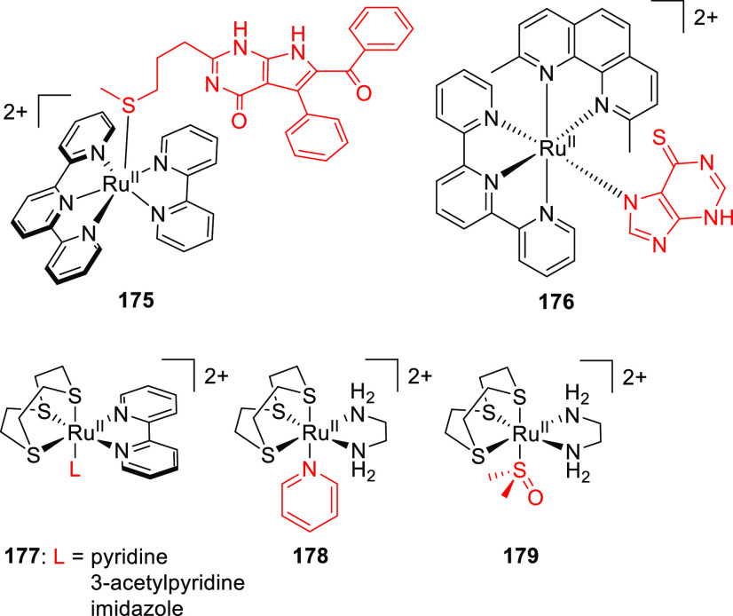 Figure 25