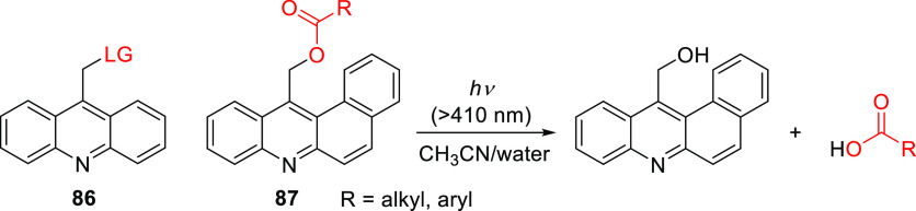 Scheme 18