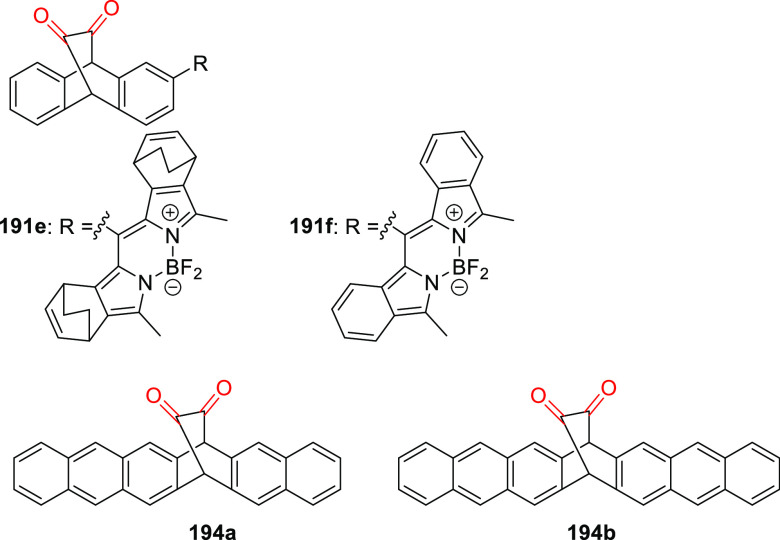 Figure 32