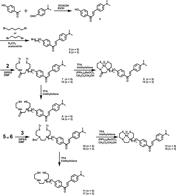 Scheme 2